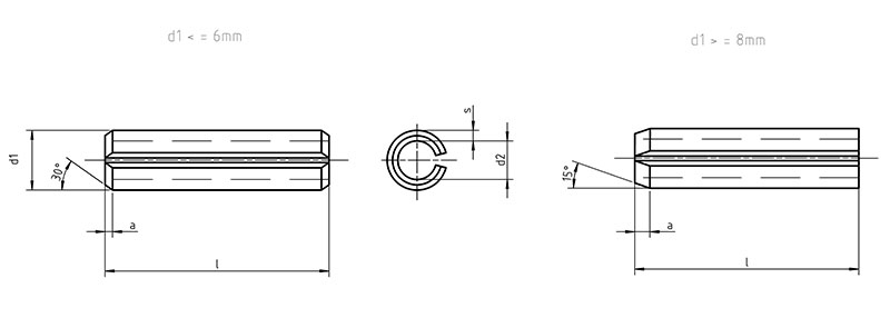 DIN 1481