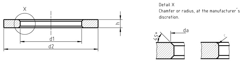 DIN 433