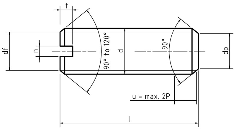 DIN 551