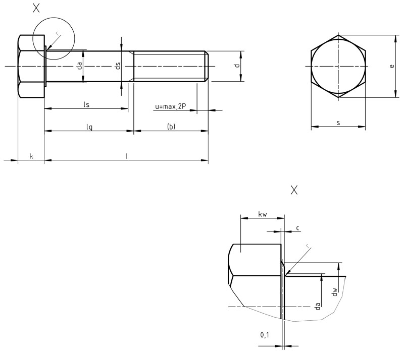 DIN 601