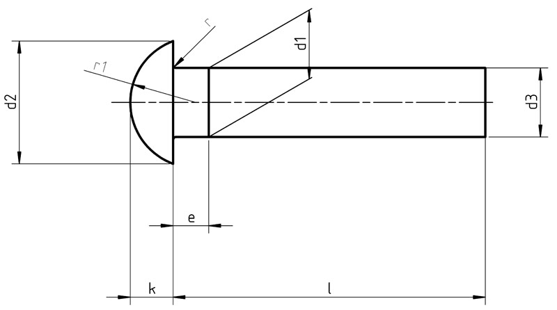 DIN 660