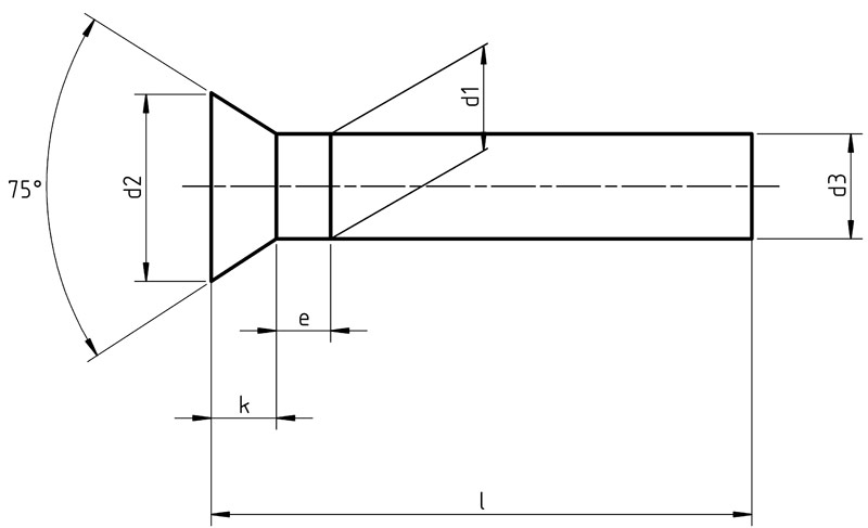 DIN 661