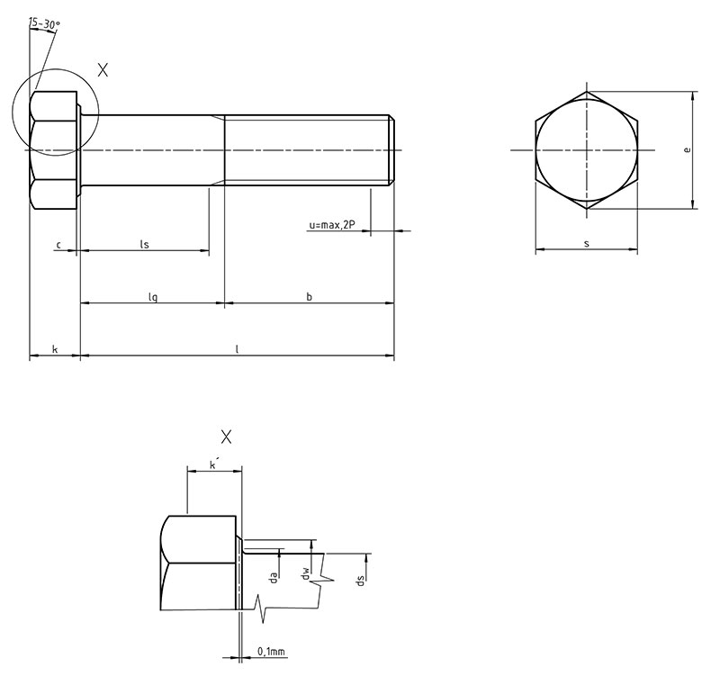 DIN 960