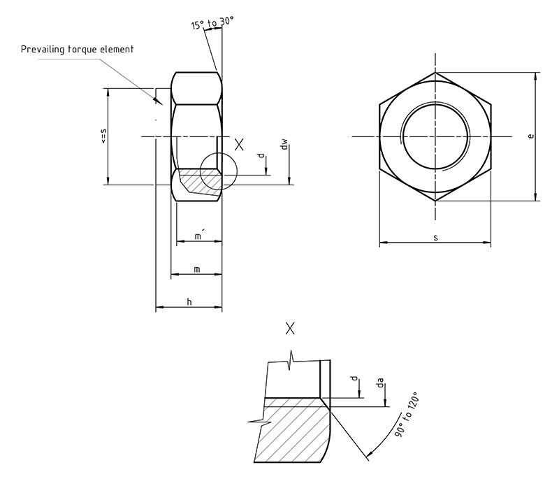 ISO 10511