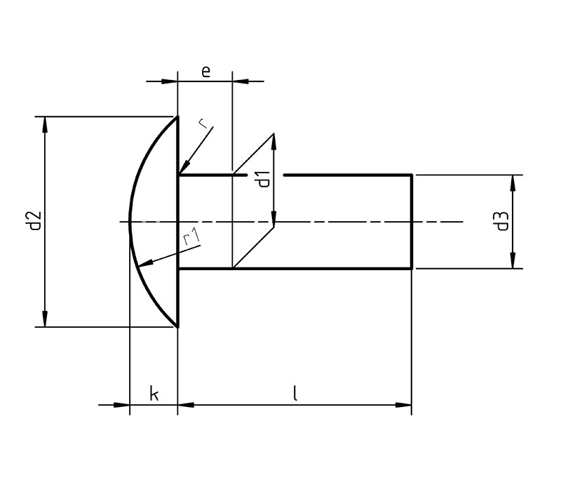 ISO 1051 A