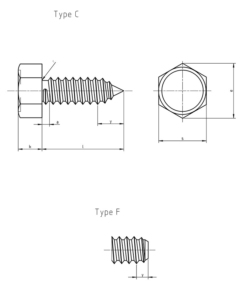 ISO 1479