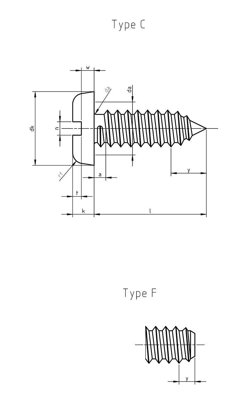 ISO 1481