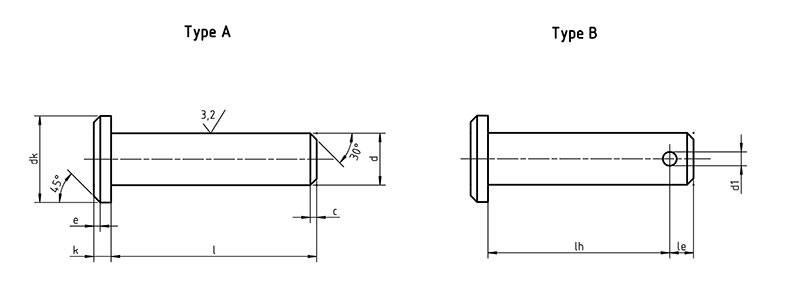 ISO 2341