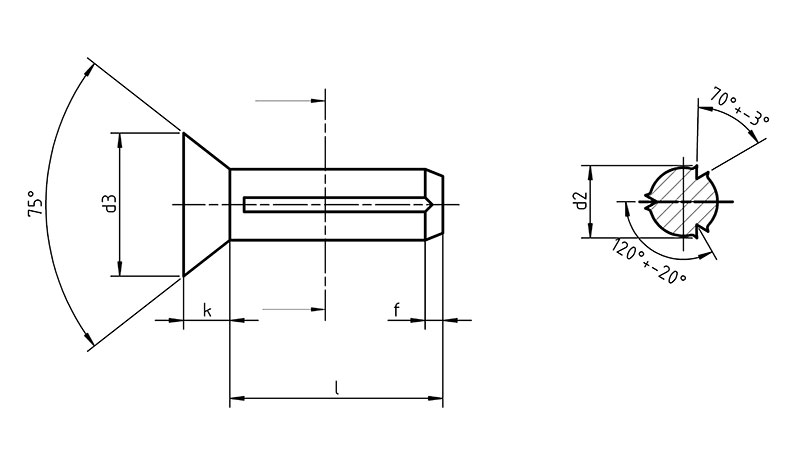 ISO 8747